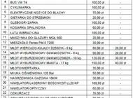 Grajewo ogłoszenia: 